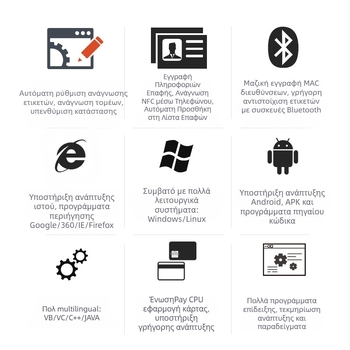 T6-AU-10-01 USB Αναγνώστης καρτών χωρίς επαφή για S50/S70/Ultralight/CPU κάρτες, 13.56 MHz