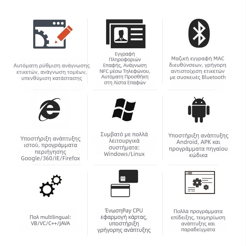 T6-AU-10-01 USB Αναγνώστης καρτών χωρίς επαφή για S50/S70/Ultralight/CPU κάρτες, 13.56 MHz