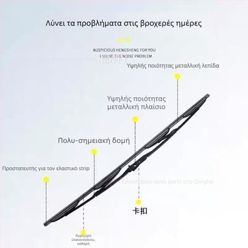 Αυτοκινητικός υαλοκαθαριστήρας με U-σχήματος σιδερένιο σκελετό, μοντέλο 14-28, συμβατός με 99% U-βραχίονες, γωνία καθαρισμού 90°, τάση 12–24V