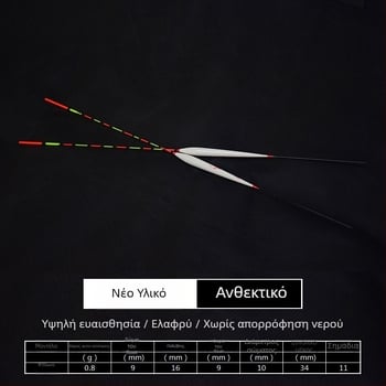 HY Αλιευτικός κάθετος πλωτήρας — Balsa Fir