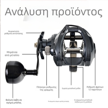 Μακρινής εμβέλειας ρολό ψαρέματος με σχήμα σταγόνας, μεγάλη χωρητικότητα γραμμής, ανθεκτικό σε θαλασσινό νερό, μεταλλική περιέλιξη και βάση