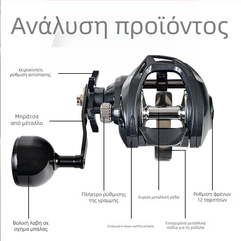 Μακρινής εμβέλειας ρολό ψαρέματος με σχήμα σταγόνας, μεγάλη χωρητικότητα γραμμής, ανθεκτικό σε θαλασσινό νερό, μεταλλική περιέλιξη και βάση