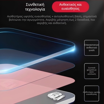 Επαναφορτιζόμενη ζυγαριά μετρήσεων, υψηλής ακρίβειας ψηφιακή ζυγαριά σώματος για λιπομέτρηση, έξυπνη ζυγαριά για απώλεια βάρους, μοντέλο 2025
