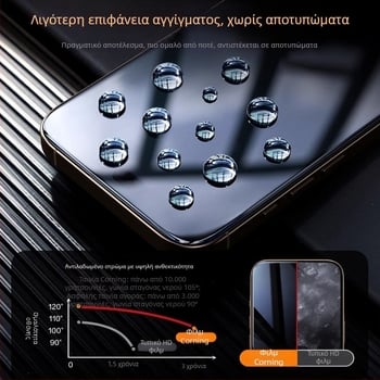 Προστατευτικό οθόνης από tempered glass για Apple 16Pro, πλήρης κάλυψη, αντι-κρυφή, αντι-δακτυλικά αποτυπώματα, ανθεκτικό στη σκόνη, HD, γρήγορη τοποθέτηση