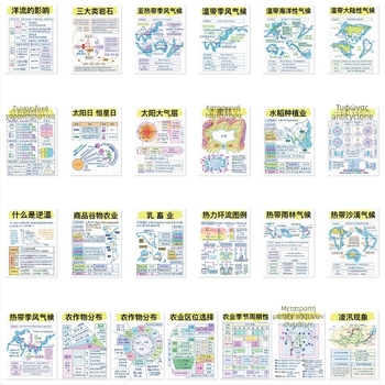 Σετ αυτοκόλλητων γεωγραφίας: 50 αυτοκόλλητα για φορητό υπολογιστή, σημειωματάριο, θήκη κινητού и termos – εκτυπωμένα, αυτοκόλλητα, μάρκα Pick up the music, στυλ Lovable wind