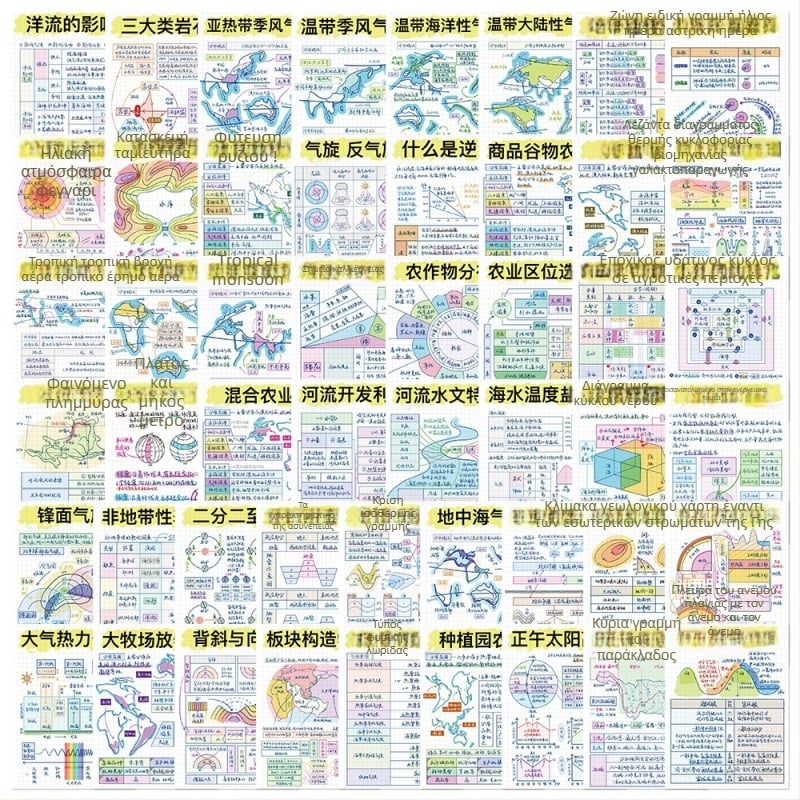 Σετ αυτοκόλλητων γεωγραφίας: 50 αυτοκόλλητα για φορητό υπολογιστή, σημειωματάριο, θήκη κινητού и termos – εκτυπωμένα, αυτοκόλλητα, μάρκα Pick up the music, στυλ Lovable wind