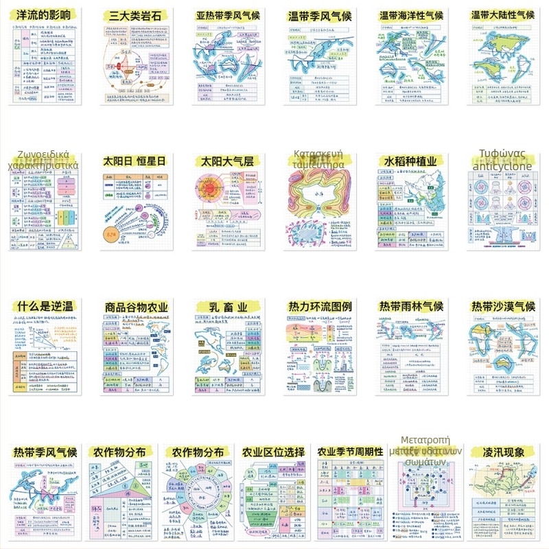 Σετ αυτοκόλλητων γεωγραφίας: 50 αυτοκόλλητα για φορητό υπολογιστή, σημειωματάριο, θήκη κινητού и termos – εκτυπωμένα, αυτοκόλλητα, μάρκα Pick up the music, στυλ Lovable wind