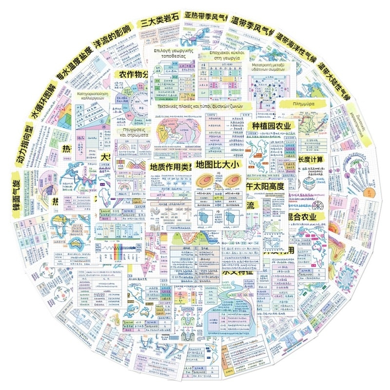 Σετ αυτοκόλλητων γεωγραφίας: 50 αυτοκόλλητα για φορητό υπολογιστή, σημειωματάριο, θήκη κινητού и termos – εκτυπωμένα, αυτοκόλλητα, μάρκα Pick up the music, στυλ Lovable wind