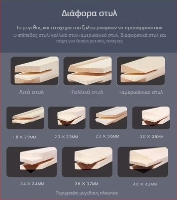 Εσωτερική λωρίδα πλαισίου ελαιογραφίας, ξύλο πεύκου, τετράγωνο σχήμα, Tian Huang Painting Material, Σειρά Υλικά Τέχνης