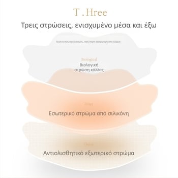 Σιλικονούχο επικόλληση στήθους — χωρίς ιχνη, διαπνέουσα, αόρατη, λεπτή, διαφανής, κυκλικό σχέδιο θηλής