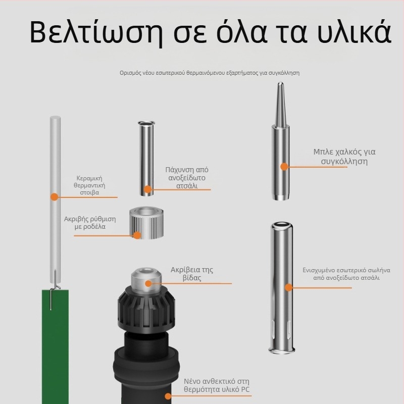 Ηλεκτρικό κολλητήρι με κεραμικό στοιχείο θέρμανσης, 220V, επαγγελματικού επιπέδου, για συγκόλληση, αποσυναρμολόγηση, πυρογραφία