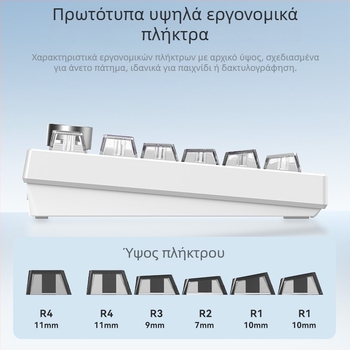 Readson Διαφανείς PC keycaps για Μηχανικό Πληκτρολόγιο με UV Εκτύπωση, Εμπρόσθια Αμμοβολή, Τετράπλευρη Υψηλή Διαφάνεια, RGB Οπισθοφωτισμός