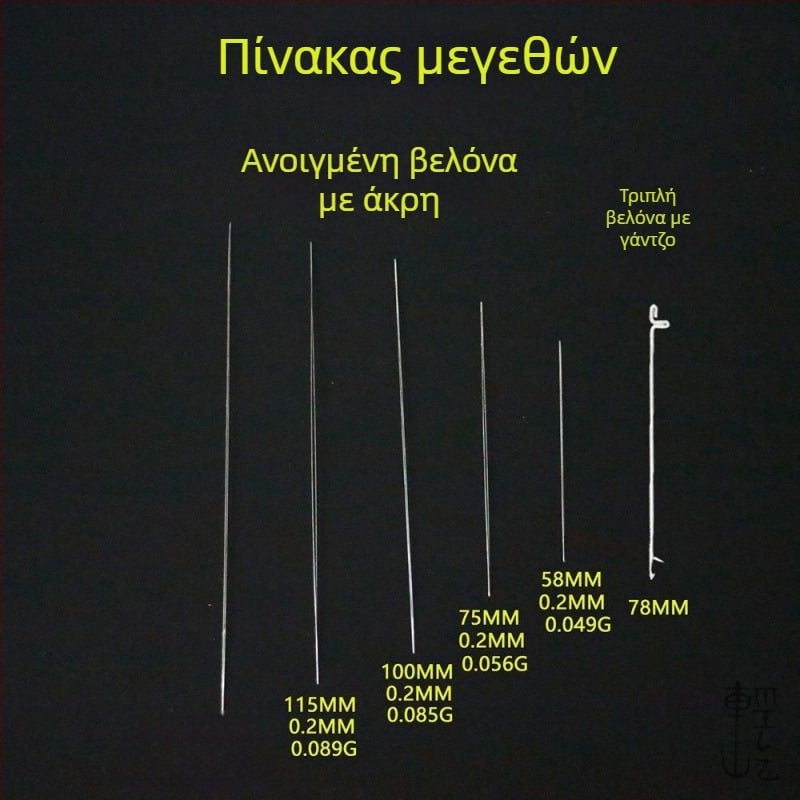 Υπερλεπτή βελόνα για χάντρες με ανοιχτό άκρο — ιδανική για χειροποίητα βραχιόλια