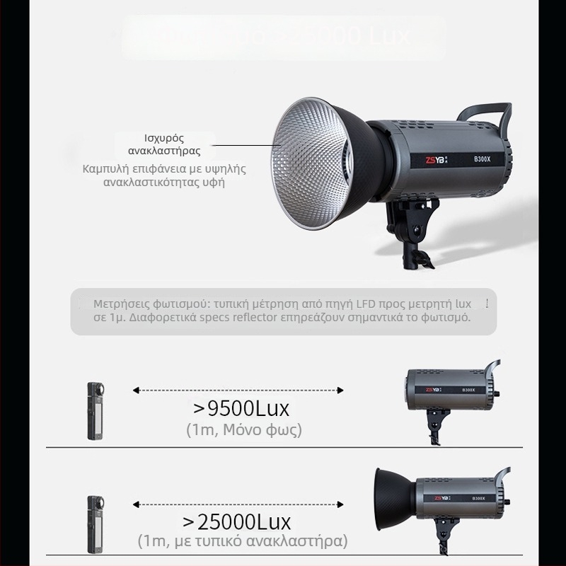 Shadow bang B300x — Επαγγελματικός φωτογραφικός λαμπτήρας, διπλής θερμοκρασίας φωτισμός, 220W/220V, κεφαλή E40, ρυθμιζόμενος με δυνατότητα dimming, ανεξάρτητη τροφοδοσία, ρύθμιση έντασης φωτός, ιδανικό ως κύριο φως για ζωντανές μεταδόσεις και πορτρέτο βίντ