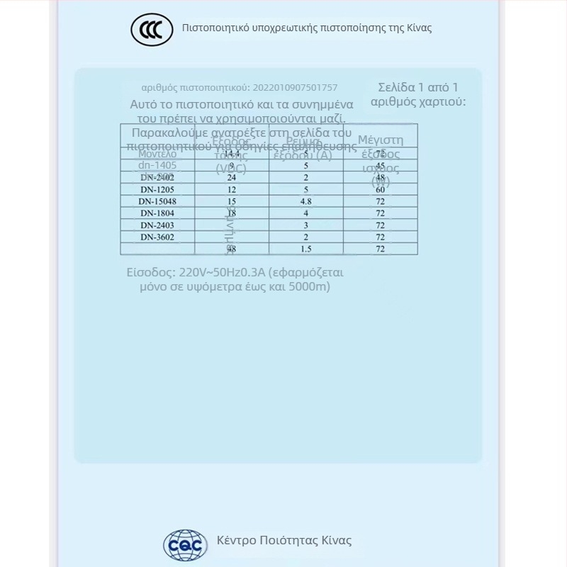 AC-DC βηματικός μετατροπέας, απομονωμένη τροφοδοσία μεταγωγής, είσοδος 220V, έξοδος 12VDC 1A, 12W