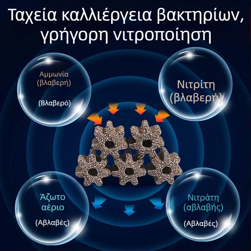 Maibao Μέσο Φιλτραρίσματος Ενυδρείου από Ωμό Ορυκτό – Κενές Μπάλες, Τούβλα και Οκταγωνικά Στοιχεία