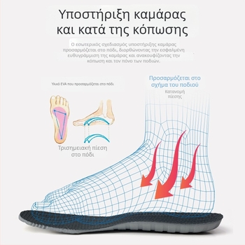 Πάτοι μπατμίντον για άνδρες και γυναίκες, διαπνοή, απορροφητικότητα ιδρώτα, υψηλή ελαστικότητα, απορρόφηση κραδασμών και ανθεκτικοί στη φθορά, YY αθλητικοί πάτοι, πάχος 7 mm