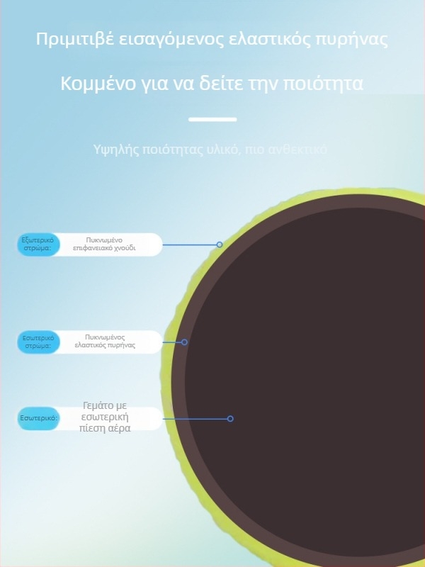 Μπάλα επιτραπέζιας αντισφαίρισης για προπόνηση — υψηλής ελαστικότητας και ανθεκτική, κατάλληλη για ενήλικες, εφήβους και παιδιά