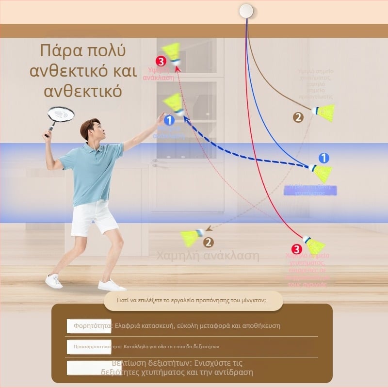 Προπονητής μπάντμιντον με γραμμή ανάκρουσης – 2-σε-1 πλαστικό εργαλείο για ατομική εσωτερική προπόνηση από Cool Boy