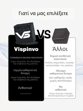 Pickleball Ρακέτα Eraser Cleaner – Καουτσούκ καθαριστικό, Μάρκα Vispinvo, Προσαρμοστικό