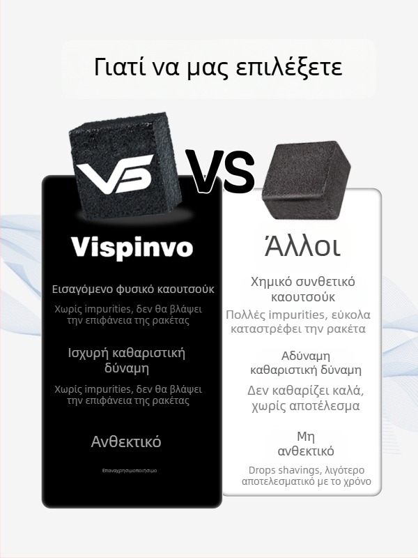 Pickleball Ρακέτα Eraser Cleaner – Καουτσούκ καθαριστικό, Μάρκα Vispinvo, Προσαρμοστικό