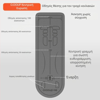 Κύλινδρος κοιλιακών με μαρκαρισμένη επιφάνεια, μαξιλαράκι γονάτων για γιόγκα και οικιακή άσκηση, αντιολισθητικός και με επιπλέον πάχος