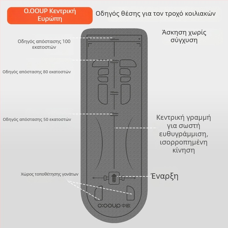 Κύλινδρος κοιλιακών με μαρκαρισμένη επιφάνεια, μαξιλαράκι γονάτων για γιόγκα και οικιακή άσκηση, αντιολισθητικός και με επιπλέον πάχος