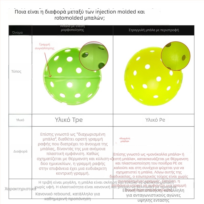 X-ace Pickleball Μπάλα – εξωτερική χρήση, 40 οπές, Υλικό PE, Βάρος 26 g±2 g, Επαγγελματική αγωνιστική μπάλα