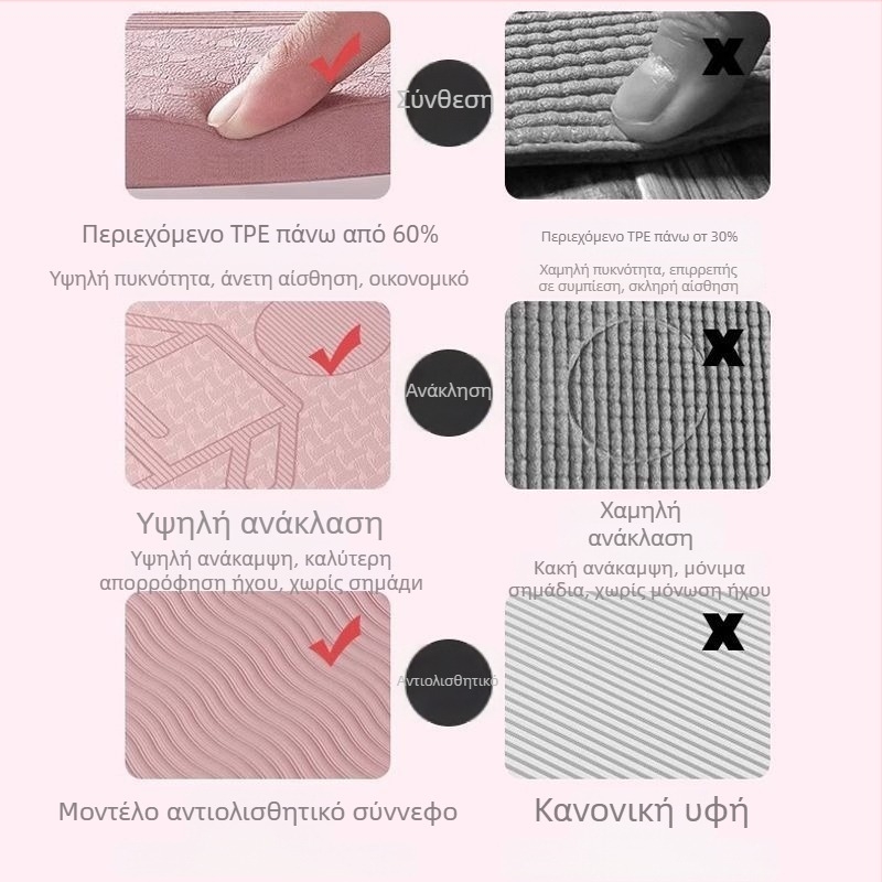 Πατάκι γιόγκα, μοτίβο καρτούν, TPE υλικό, πάχος 8mm, αντιολισθητικό, απορροφά κραδασμούς