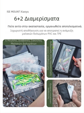Ise Mount Εξωτερική τσάντα ταξινόμησης μαλακών δολωμάτων για ψάρεμα, φορητή, αποσπώμενη, πολυλειτουργική αδιάβροχη τσάντα εξοπλισμού ψαρέματος
