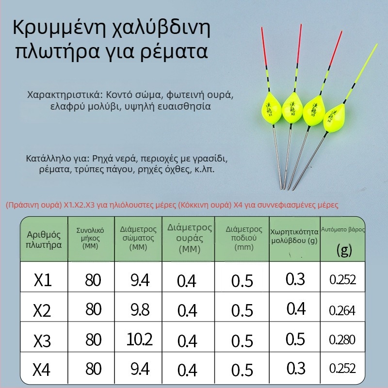 Φλοτάκι αλιείας για ρηχά νερά, υπερ-σύντομο με ατσάλινο στήριγμα, χωρίς μόλυβδο