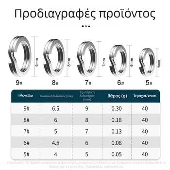 Σετ 200 επίπεδων διπλών δαχτυλιδιών σύνδεσης για τεχνητές δολώματα
