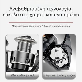 Spinning reel Chu wu — αλιευτικό ρελέ