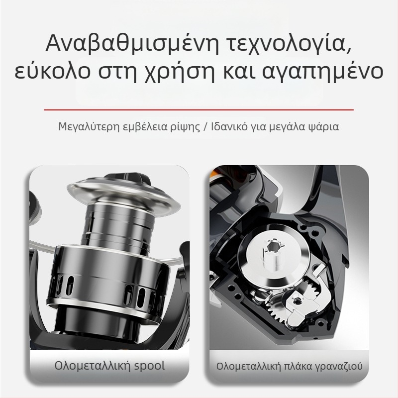 Spinning reel Chu wu — αλιευτικό ρελέ