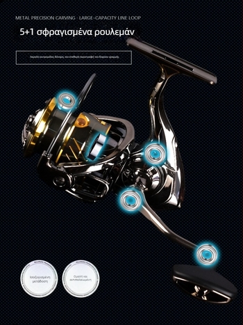 Spinning reel – Open Source Production, κουτί 40 τεμαχίων, εξουσιοδοτημένη ιδιωτική μάρκα