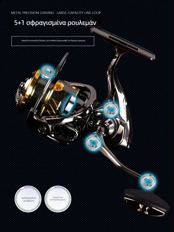 Spinning reel – Open Source Production, κουτί 40 τεμαχίων, εξουσιοδοτημένη ιδιωτική μάρκα