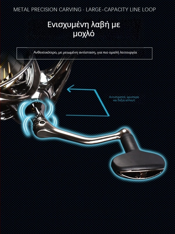 Spinning reel – Open Source Production, κουτί 40 τεμαχίων, εξουσιοδοτημένη ιδιωτική μάρκα