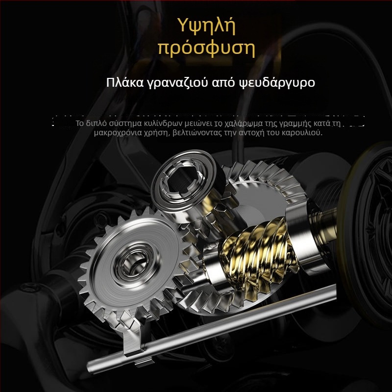 Songchuan Spinning Reel για το ψάρεμα – Κουτί 40 τεμάχια – Αποκλειστική Ιδιωτική Μάρκα