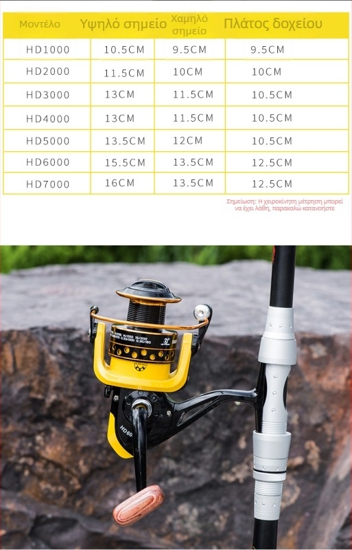Spinning reel LIEYUWANG — μεταλλική κατασκευή, μακρινές ρίψεις, θαλάσσιο ψάρεμα και δολώματα