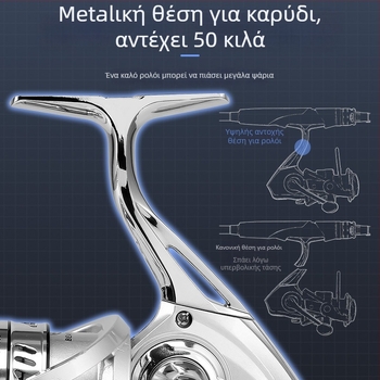 Μακαρία περιστροφικού ψαρέματος για θαλάσσιο ψάρεμα, πλήρης μεταλλική κατασκευή, μακρινή ρίψη, κουτί 40 τεμάχια