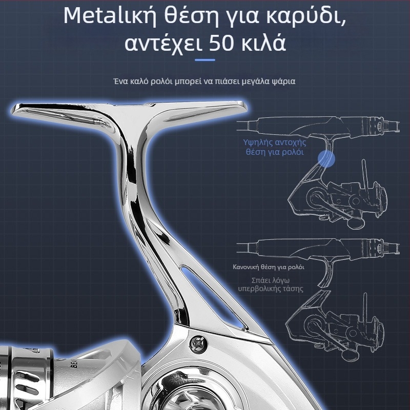 Μακαρία περιστροφικού ψαρέματος για θαλάσσιο ψάρεμα, πλήρης μεταλλική κατασκευή, μακρινή ρίψη, κουτί 40 τεμάχια