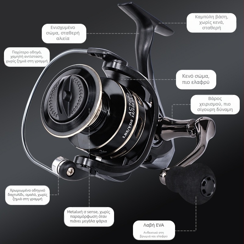 Spinning reel για ψάρεμα με μεταλλική CNC κατασκευή, συσκευασία 40 τεμαχίων