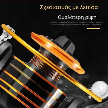 Αλιευτικό ριέλ με ολομεταλλικό σώμα και μεταλλική σπούλα γραμμής – μηχανισμός αλιείας