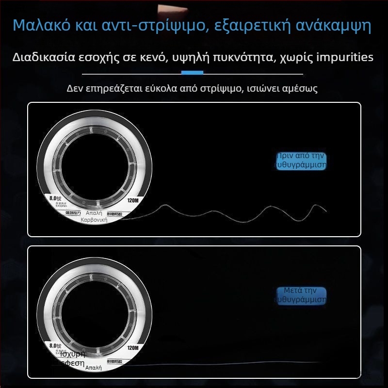 Γραμμή ηγεσίας για θαλάσσιο ψάρεμα με τεχνητά δολώματα, PE υλικό, υπο-γραμμή