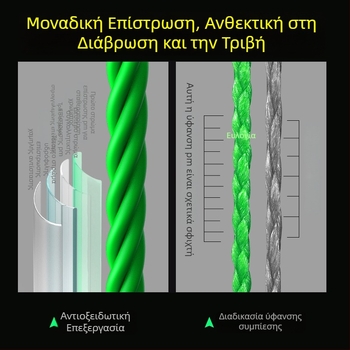 150 m βυθιζόμενη κύρια γραμμή με 12+1 πλεκτό πυρήνα, PE γραμμή, υψηλή αντοχή, μακρινή ρίψη, ανθεκτική στη φθορά