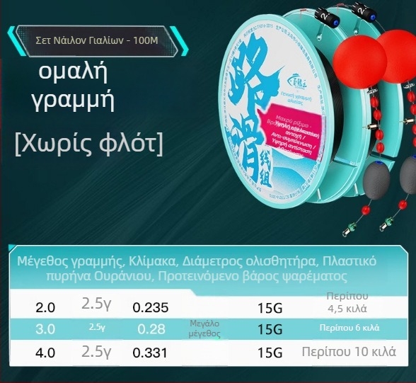 Ολοκληρωμένο σετ γραμμών από νάιλον για ψάρεμα γλυκού νερού (Υλικό: Νάιλον; Τύπος: Σετ γραμμών; Χρήση: Ψάρεμα γλυκού νερού)
