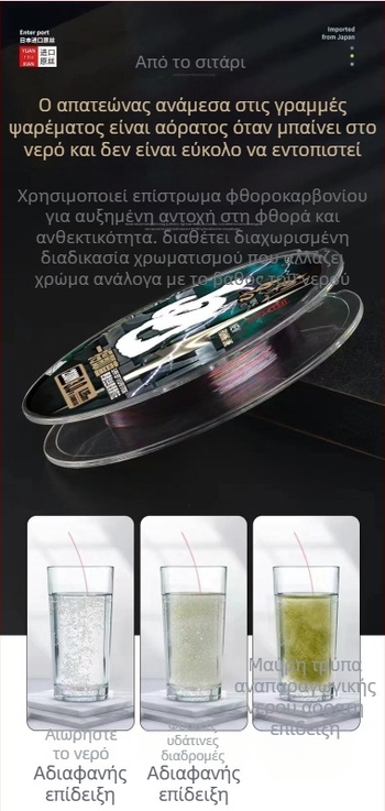 Κύρια γραμμή αλιείας Spin – νάιλον