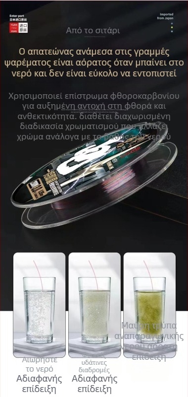Κύρια γραμμή αλιείας Spin – νάιλον
