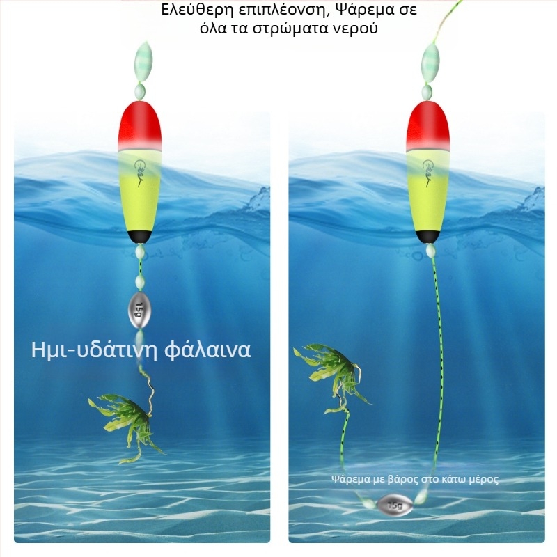 Σετ lure ψαρέματος για grass carp με φωτεινά φλοτ, PE γραμμή, 1 m κοντή ράβδος και θαλάσσια ράβδος, μακρινή ρίψη με γλιστρώμενο φλοτ