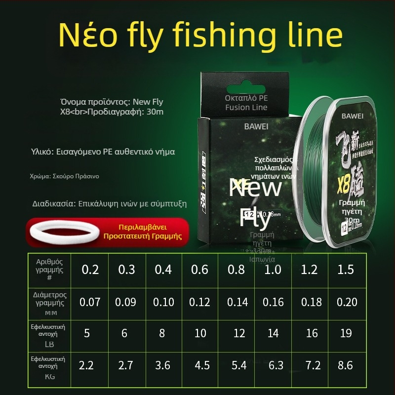 Sub-Line αλιευτική γραμμή, PE, ισχυρή, σετ 100 τεμάχια, BWAY